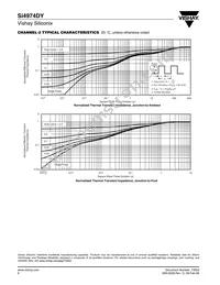 SI4974DY-T1-E3 Datasheet Page 8