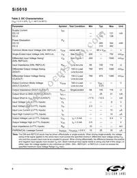 SI5010-B-GMR Datasheet Page 6