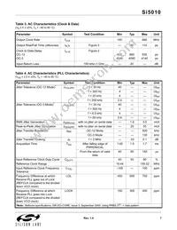 SI5010-B-GMR Datasheet Page 7