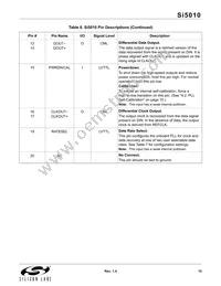 SI5010-B-GMR Datasheet Page 15