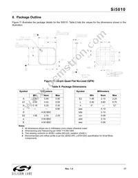 SI5010-B-GMR Datasheet Page 17