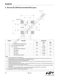 SI5010-B-GMR Datasheet Page 18