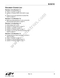 SI5010-B-GMR Datasheet Page 19