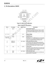 SI5010-BM Datasheet Page 14