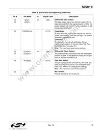 SI5010-BM Datasheet Page 15