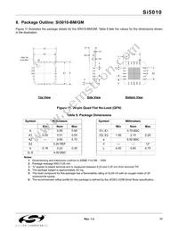 SI5010-BM Datasheet Page 17