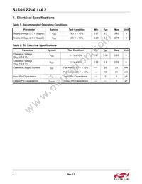 SI50122-A2-GMR Datasheet Page 4