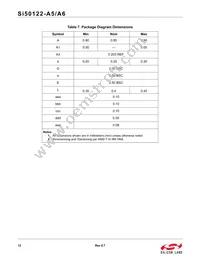 SI50122-A6-GMR Datasheet Page 12