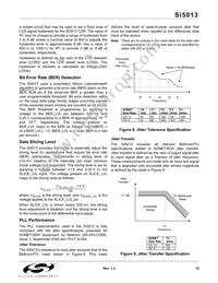 SI5013-BM Datasheet Page 15