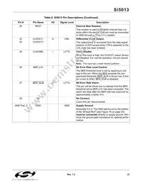 SI5013-BM Datasheet Page 21