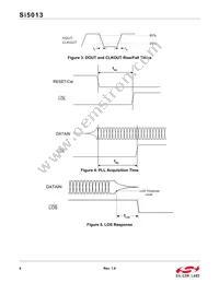 SI5013-D-GMR Datasheet Page 6