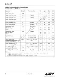 SI5017-BM Datasheet Page 8