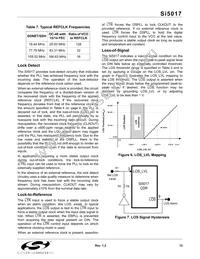 SI5017-BM Datasheet Page 13