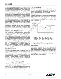 SI5017-BM Datasheet Page 14