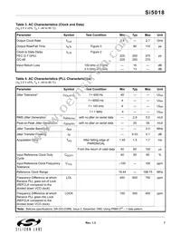 SI5018-B-GM Datasheet Page 7