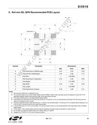 SI5018-B-GM Datasheet Page 19