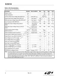 SI5018-BM Datasheet Page 6