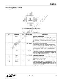 SI5018-BM Datasheet Page 15