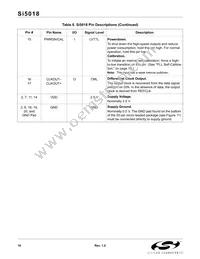 SI5018-BM Datasheet Page 16