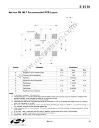 SI5018-BM Datasheet Page 19