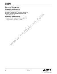 SI5018-BM Datasheet Page 20