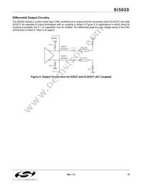 SI5020-B-GMR Datasheet Page 15