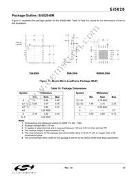 SI5020-B-GMR Datasheet Page 19