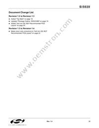 SI5020-B-GMR Datasheet Page 21