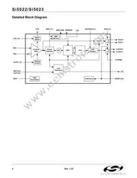 SI5023-BM Datasheet Page 4