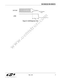 SI5023-BM Datasheet Page 7