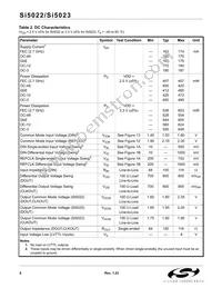 SI5023-BM Datasheet Page 8