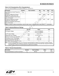 SI5023-BM Datasheet Page 11