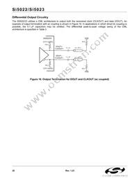 SI5023-BM Datasheet Page 20