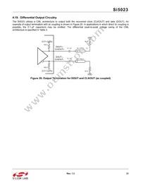 SI5023-D-GMR Datasheet Page 21