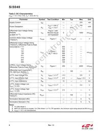 SI5040-D-GMR Datasheet Page 6