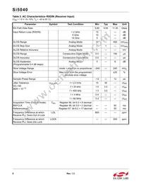 SI5040-D-GMR Datasheet Page 8