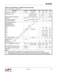 SI5040-D-GMR Datasheet Page 11