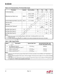 SI5040-D-GMR Datasheet Page 12