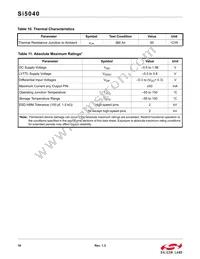 SI5040-D-GMR Datasheet Page 16