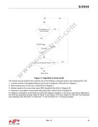 SI5040-D-GMR Datasheet Page 21