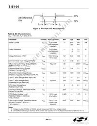 SI5100-F-BC Datasheet Page 6