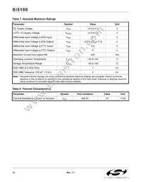 SI5100-F-BC Datasheet Page 12