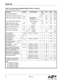SI5110-H-BL Datasheet Page 8