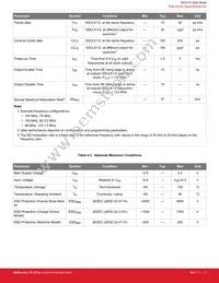 SI51214-A06625-GM Datasheet Page 7
