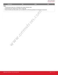 SI51214-A06625-GM Datasheet Page 11