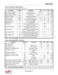 SI51219-A14BFTR Datasheet Page 5