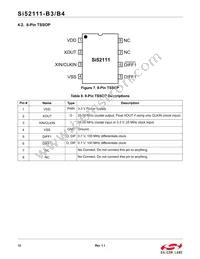 SI52111-B4-GT Datasheet Page 12