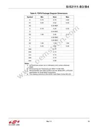 SI52111-B4-GT Datasheet Page 15