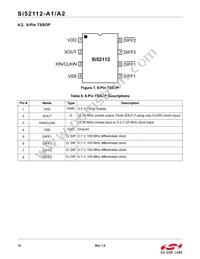 SI52112-A2-GTR Datasheet Page 12