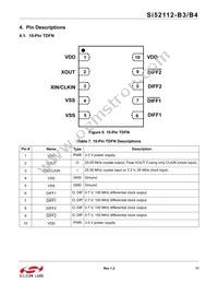 SI52112-B4-GT Datasheet Page 11
